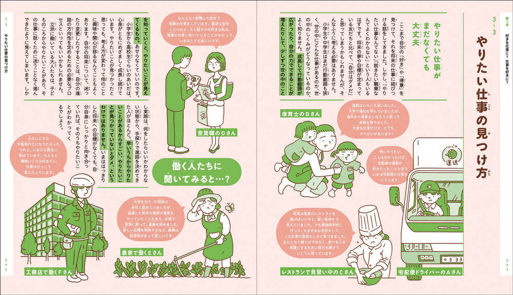 生きる 働く についての大事なことを伝えてくれる1冊 学研グループ Gakken