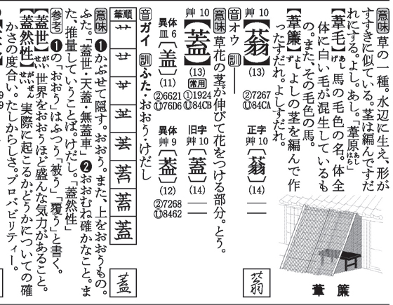 大きな字のうえルーペつき 読者の要望に応えすぎた辞典 学研グループ Gakken